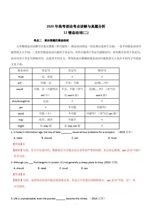 2020年高考英语语法考点讲解与真题分析专题12：情态动词(二)