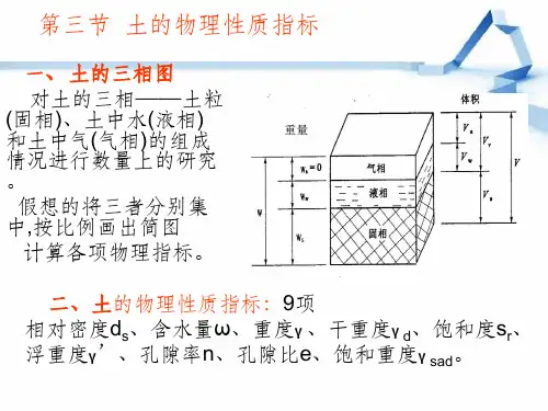 土的物理指标