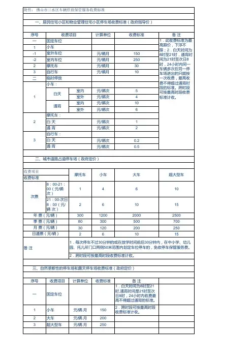 佛山市三水区车辆服务收费细则