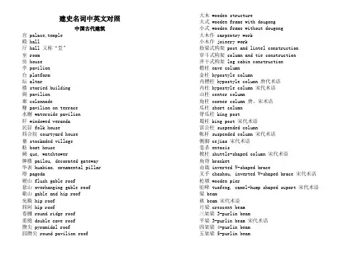 建史名词中英文对照