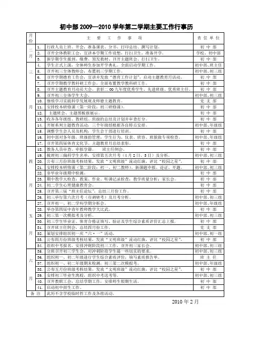 初中部2009-2010年第二学期行事历Microsoft Word 文档