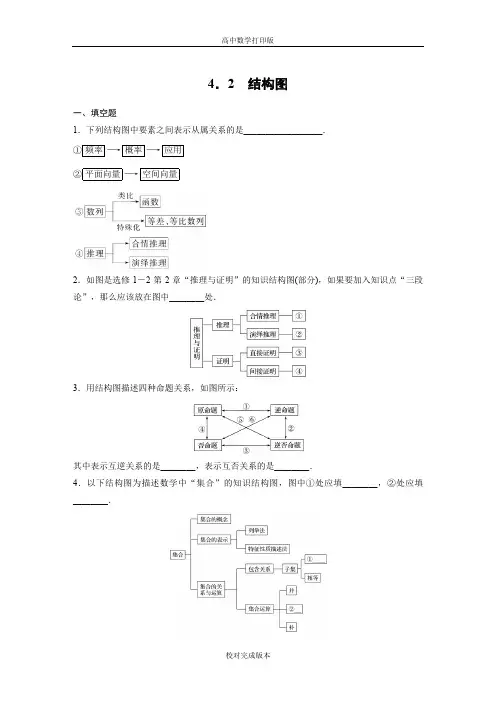 苏教版数学高二 选修1-2作业 4.2 结构图