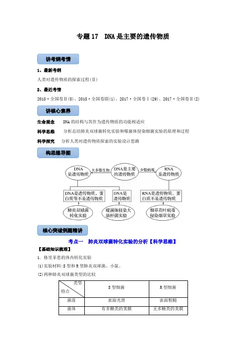 2020-2021学年高三生物一轮复习专题17 DNA是主要的遗传物质(讲)
