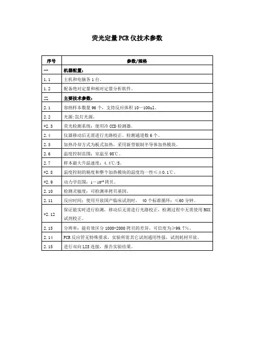 Cobas Z480技术参数