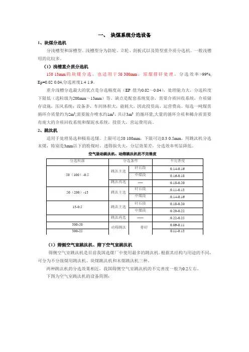 选煤设备应用