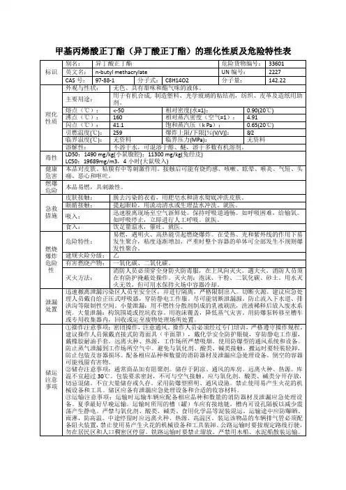 甲基丙烯酸正丁酯(异丁酸正丁酯)的理化性质及危险特性表