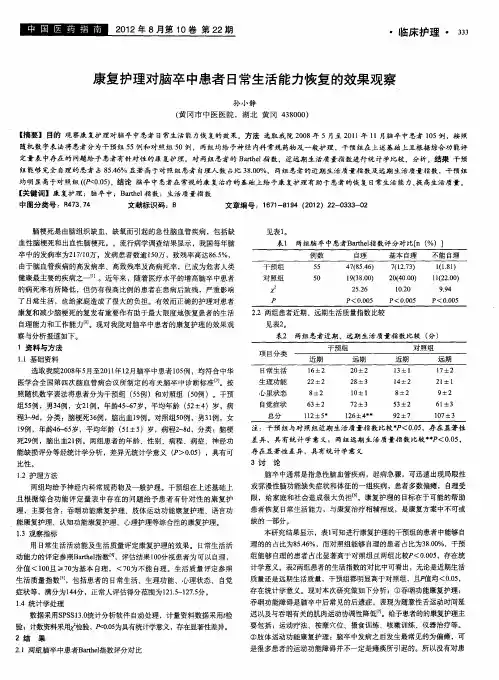 康复护理对脑卒中患者日常生活能力恢复的效果观察