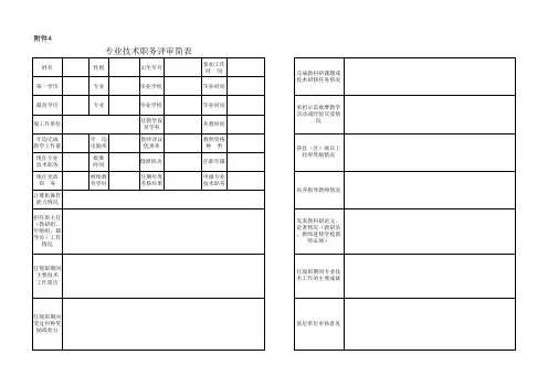 陕西省中小学教师职称评审简表