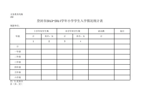 入学情况统计表(小学段)