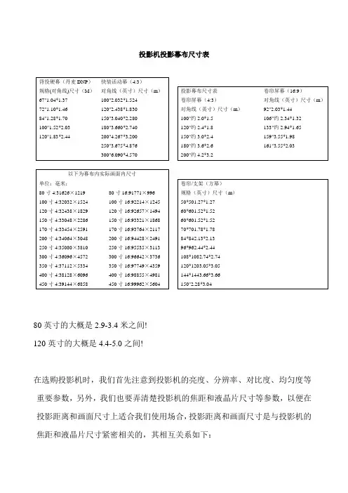 投影机投影幕布尺寸表