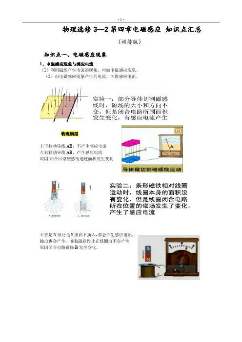物理选修3-2第四章电磁感应知识点汇总