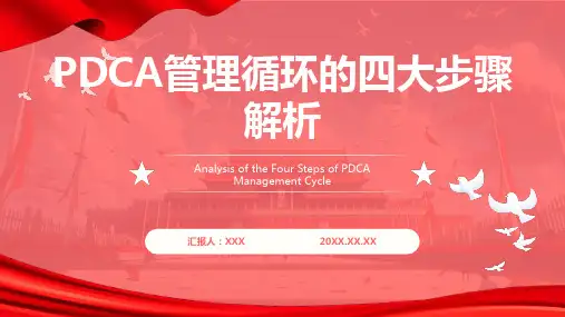 pdca管理循环ppt模板