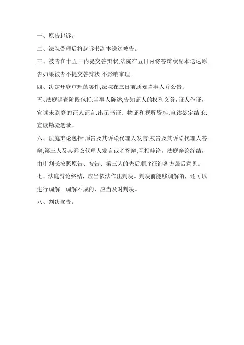 商业官司流程