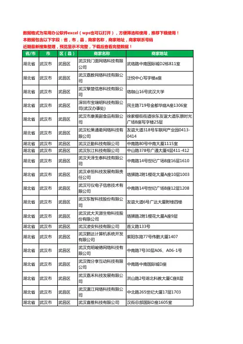 2020新版湖北省武汉市武昌区网络科技有限公司工商企业公司商家名录名单黄页联系电话号码地址大全186家