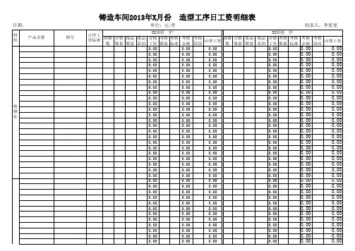 铸造车间造型工资明细格式表