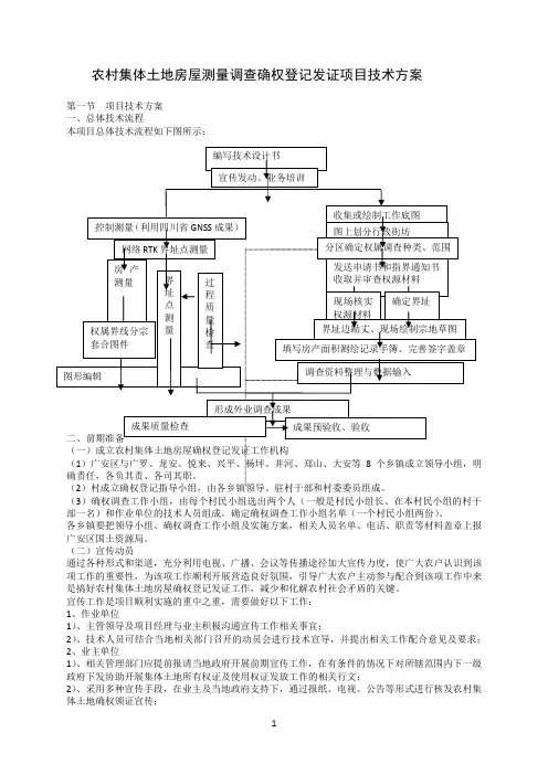 农村集体土地房屋测量调查确权登记发证项目技术方案