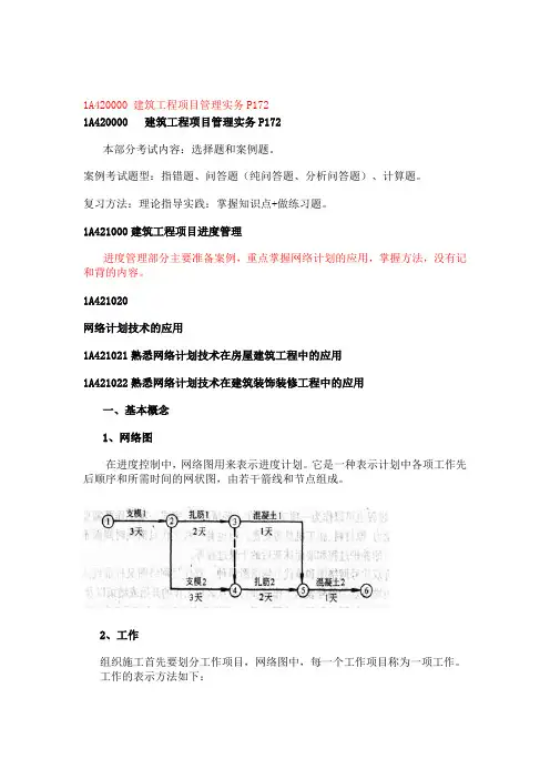 1A420000 建筑工程项目管理实务P172
