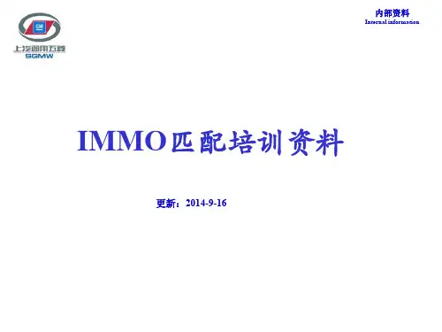 IMMO匹配