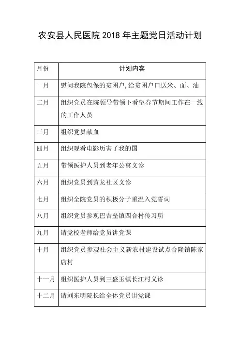 人民医院主题党日活动计划