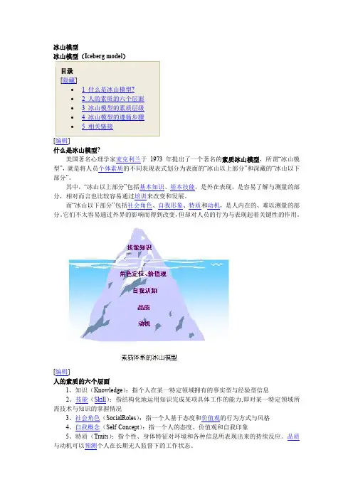 冰山模型