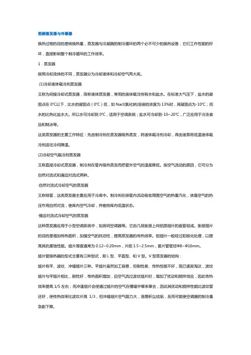 制冷设备原理详解
