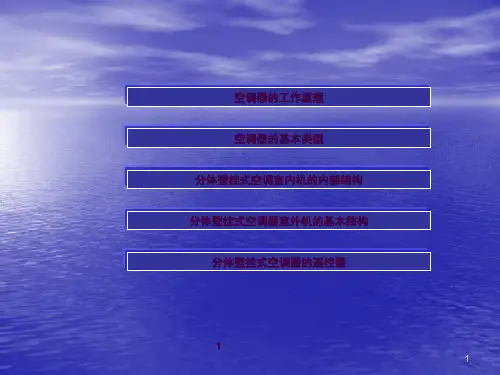 空调的基本结构组成、工作原理ppt课件
