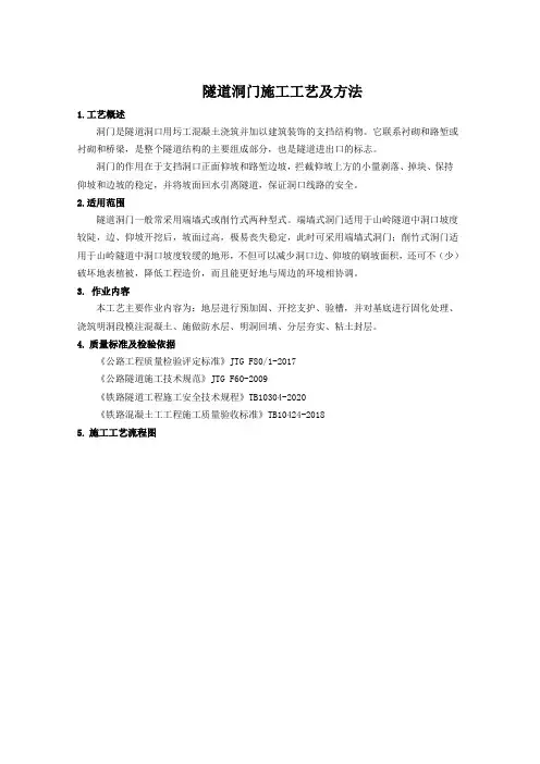 隧道洞门施工工艺及方法