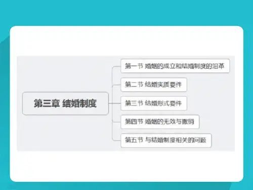 2022年自考婚姻家庭法-第三章