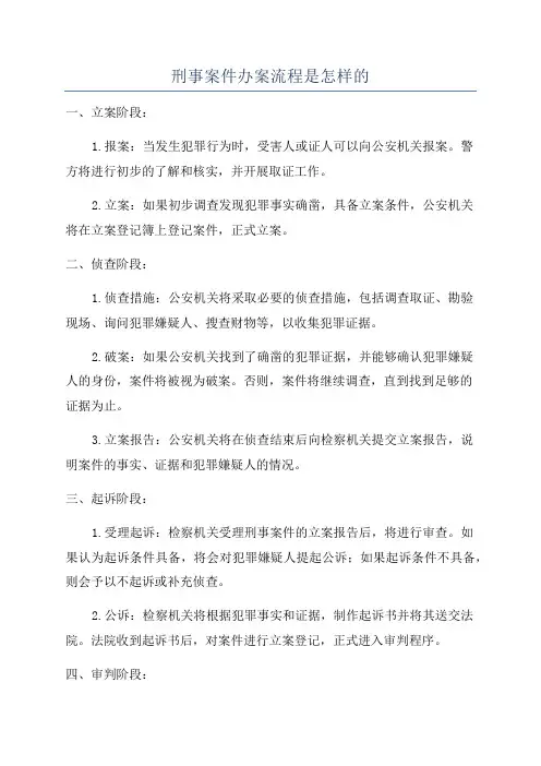 刑事案件办案流程是怎样的