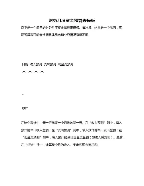 财务月度资金预算表模板