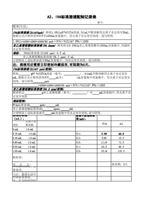 A2、IVA标准溶液配制记录表