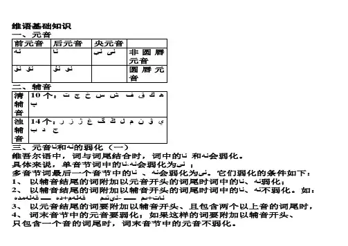 维语基础知识