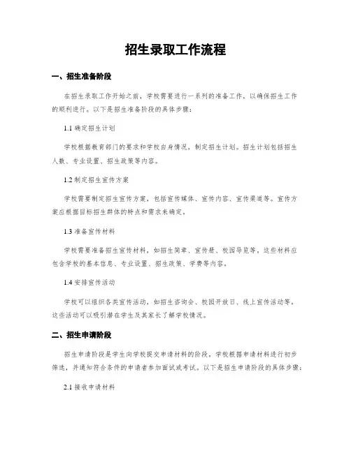 招生录取工作流程