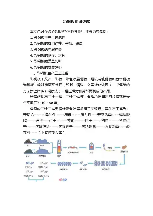彩钢板知识详解