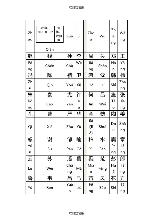 百家姓全文拼音版A4打印之欧阳数创编