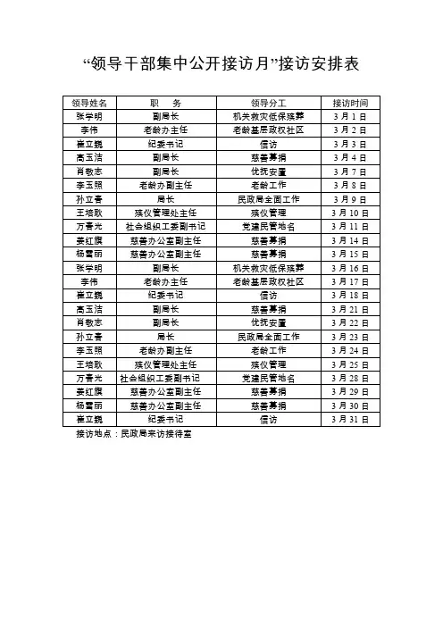 领导干部集中公开接访月接访安排表