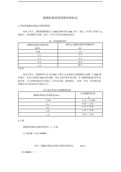 硫酸标准溶液的配制和标定