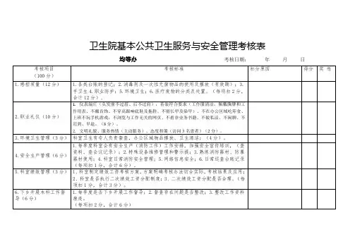 卫生院医疗质量与安全管理考核表(均等办)
