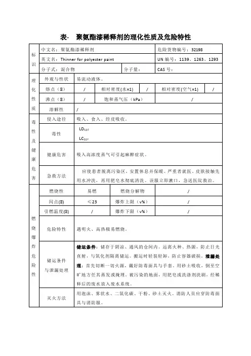 表- 聚氨酯漆稀释剂的理化性质及危险特性