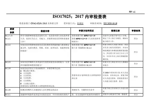 ISO17025：2017内审检查表-检测室