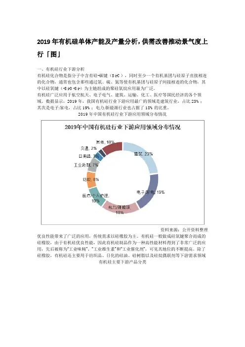 2019年有机硅单体产能及产量分析,供需改善推动景气度上行「图」