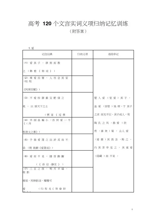 高考120个文言实词义项归纳记忆训练(附答案)