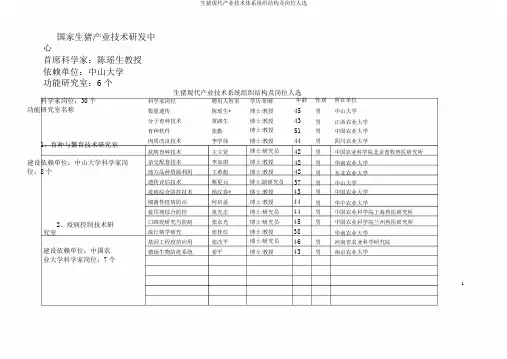生猪现代产业技术体系组织结构及岗位人选