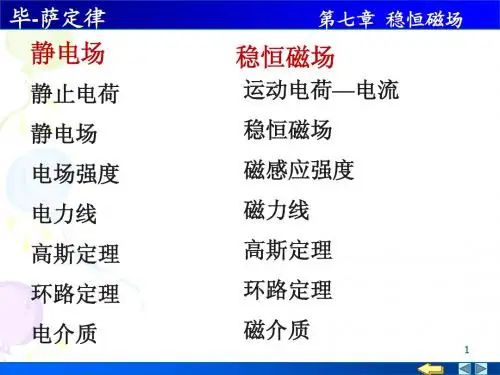 7.1 毕奥-萨伐尔定律