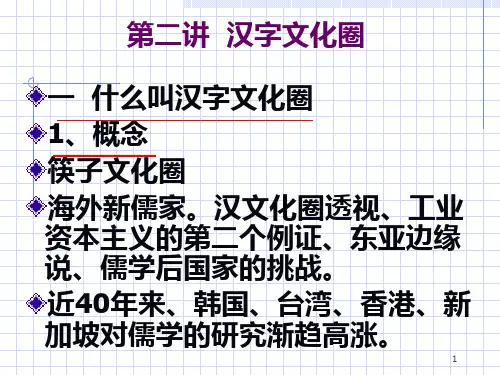 汉字文化(汉字文化圈)PPT课件