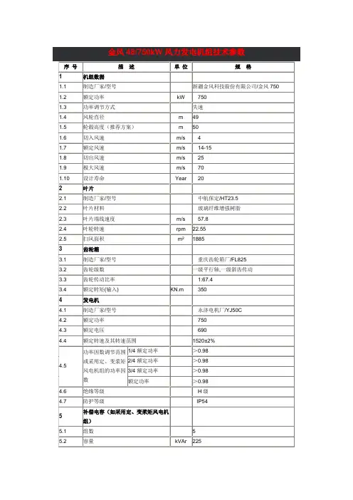 金风科技-48、750kW风力发电机组技术参数