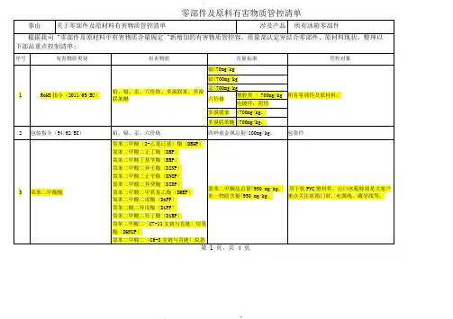 有害物质管控清单