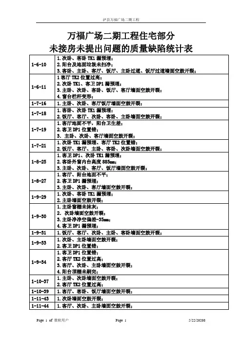 xx工程住宅部分住房未提出问题的质量缺陷统计表1上午
