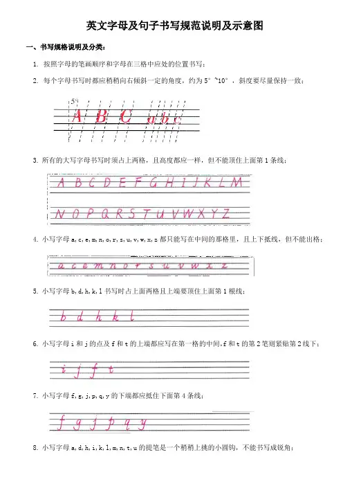 英文字母及句子书写规范说明及示意图
