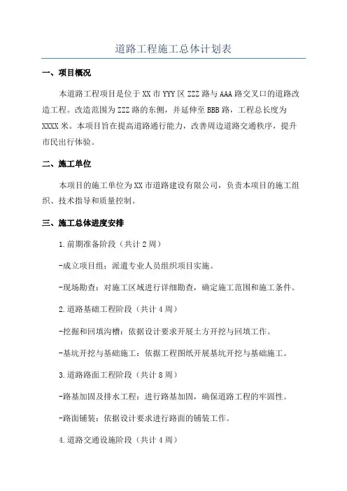 道路工程施工总体计划表